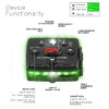 Micro Series - Green/Green Device Functionality
