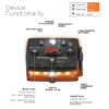 Micro Series - Orange/Orange Device Functionality