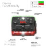 Micro Series - Red/Green Device Functionality