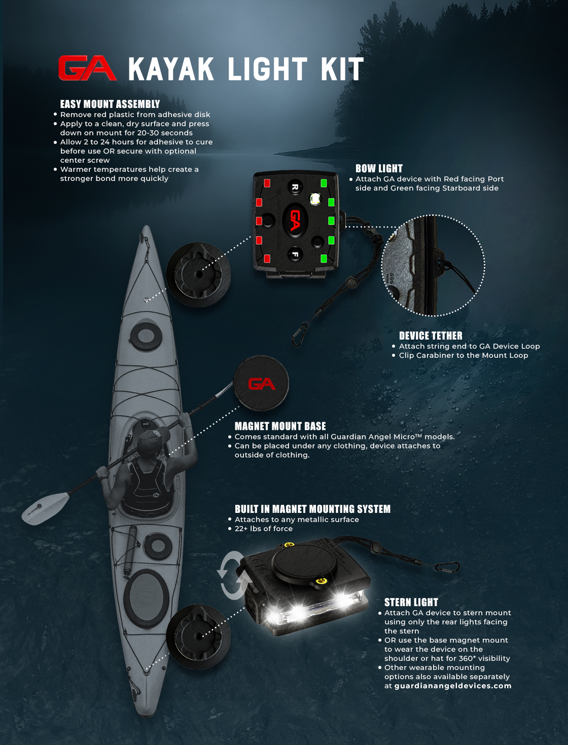 Guardian Angel KIT-KAYAK22 Wireless Kayak LED Light Kit