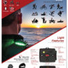 Kayak Combo Kit – Micro