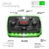 Guardian Angel Elite Series -Green/Green Device Functionality
