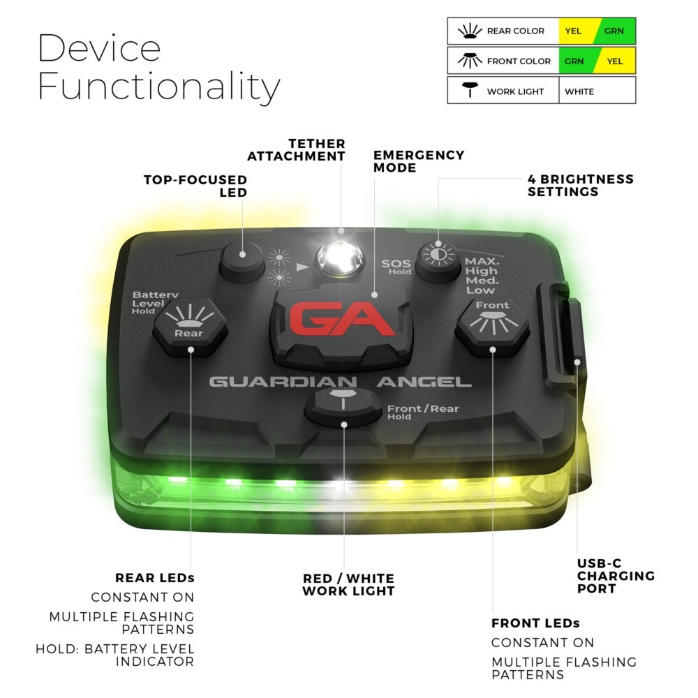 Guardian Angel Elite Series -Green Yellow / Green Yellow Device Functionality