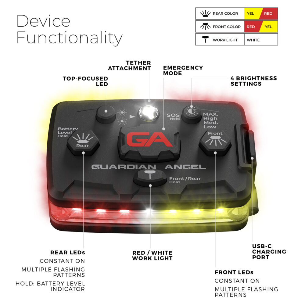 Guardian Angel Elite Series - Red Yellow/Red Yellow Device Functionality