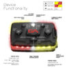 Guardian Angel Elite Series - Red Yellow/Red Yellow Device Functionality