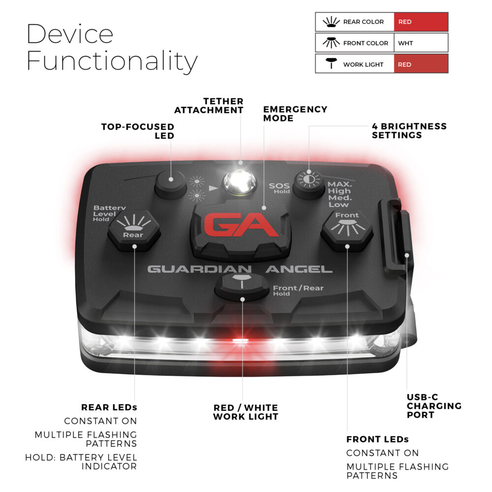 Guardian Angel Elite Series -White / Red Device Functionality