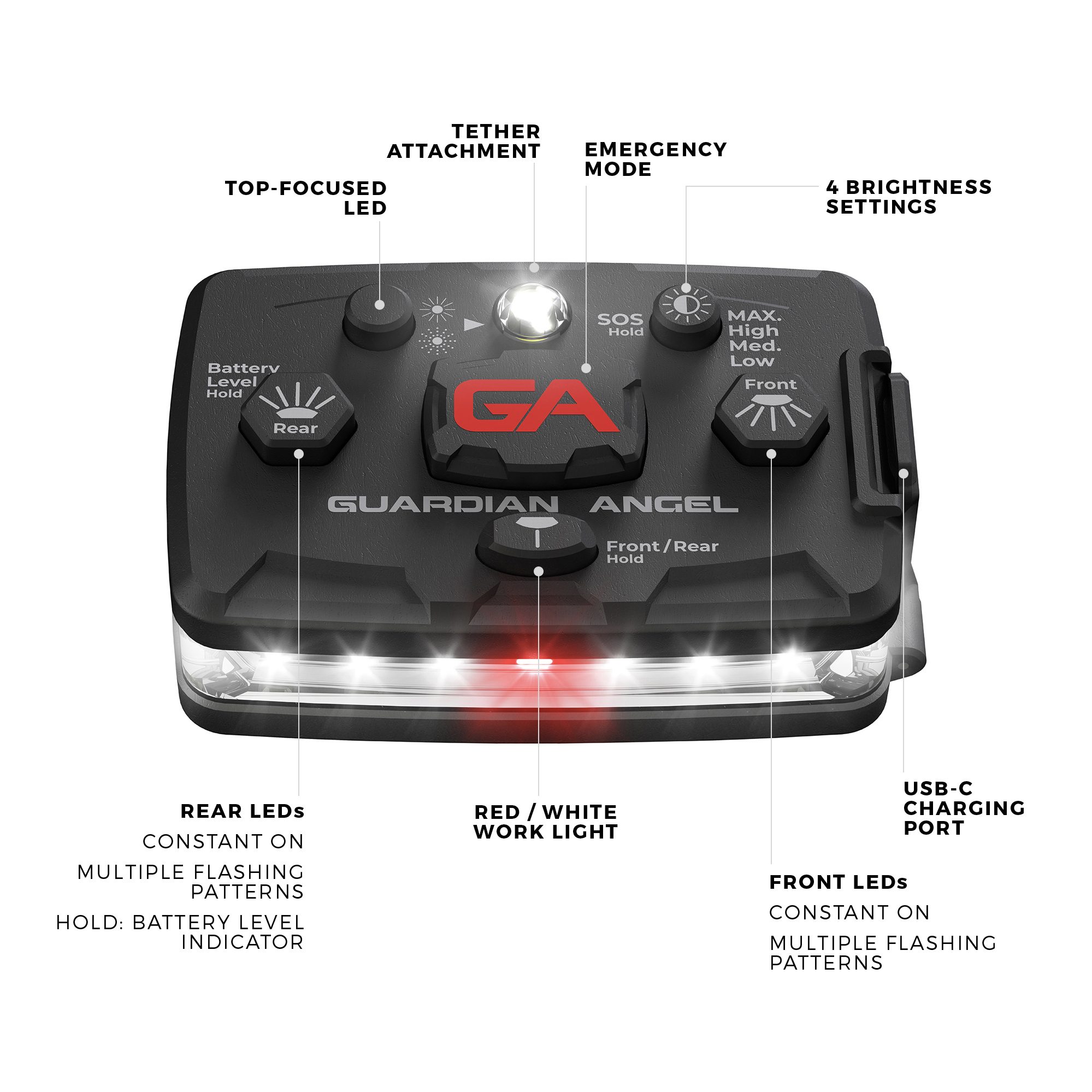 Guardian Angel Safety Light Device Functions