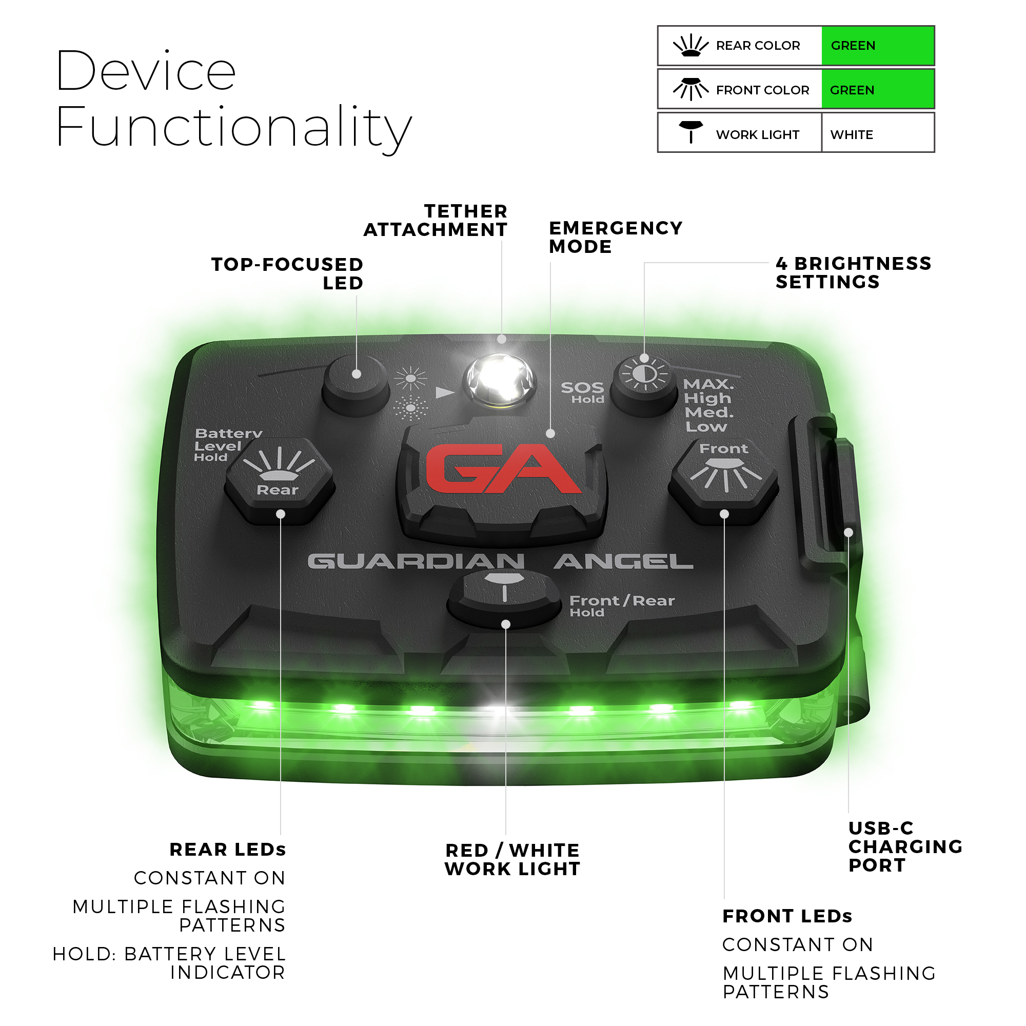 explanation of functionality of guardian angel device with green lights
