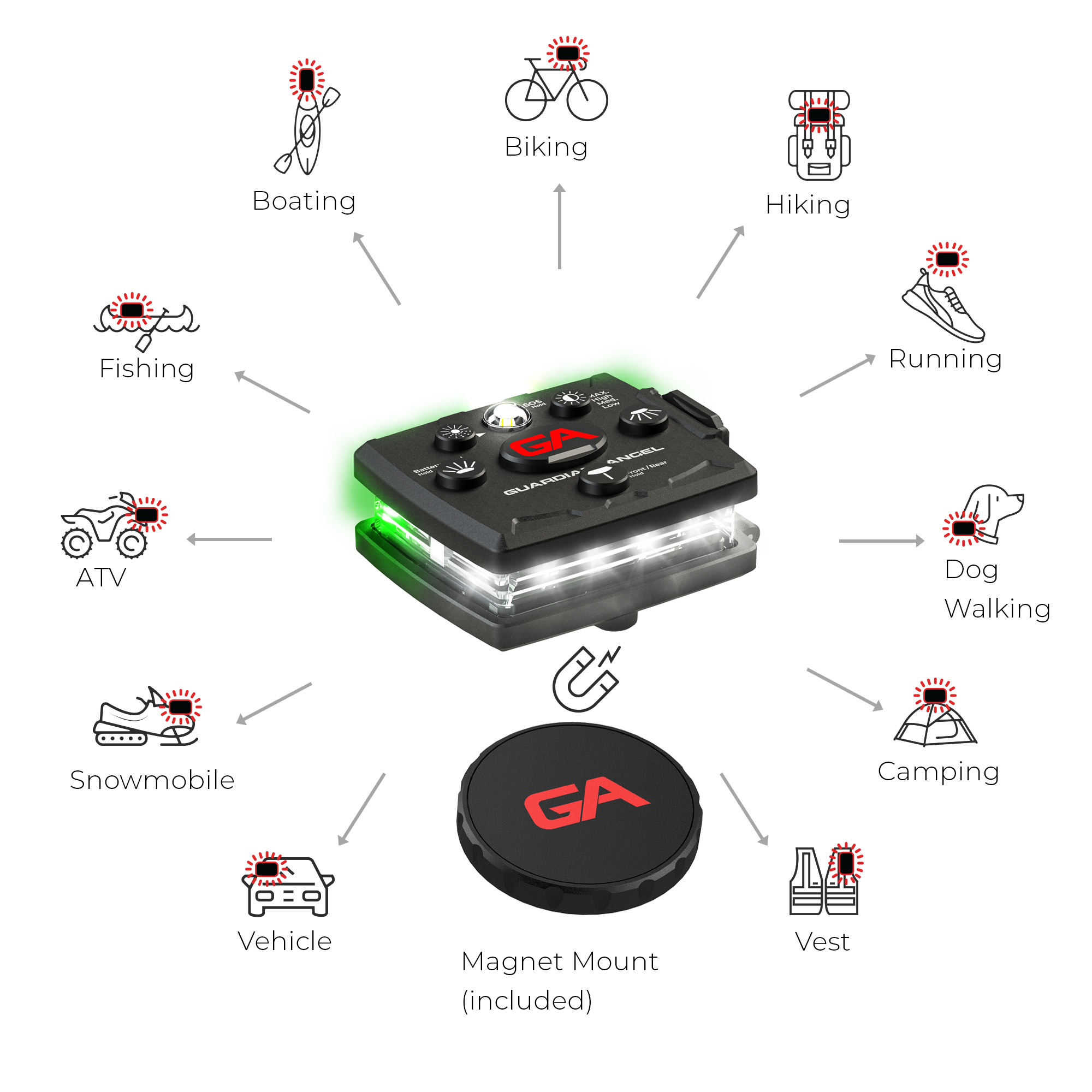 White/Green - Micro Series™
