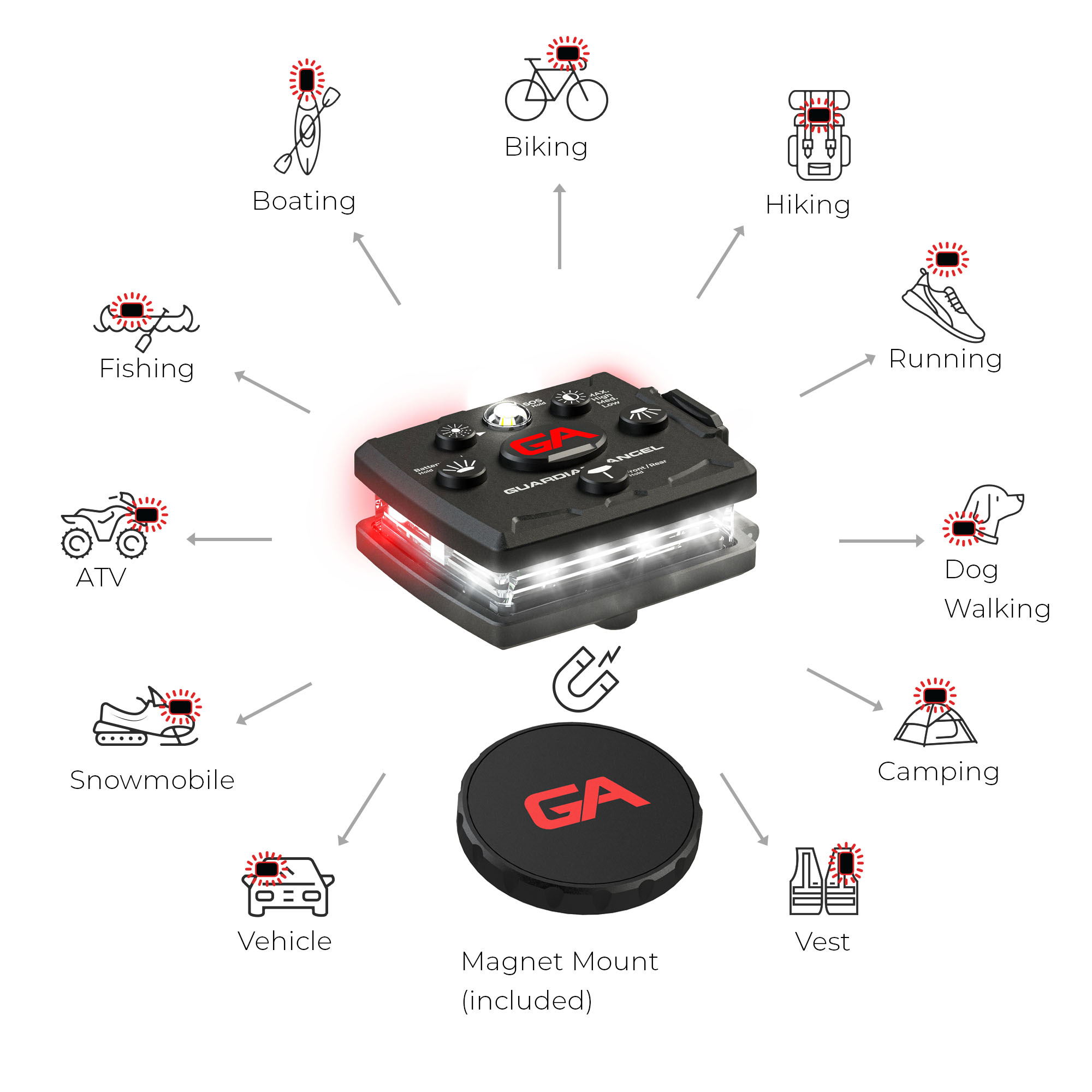 White/Red - Micro Series™