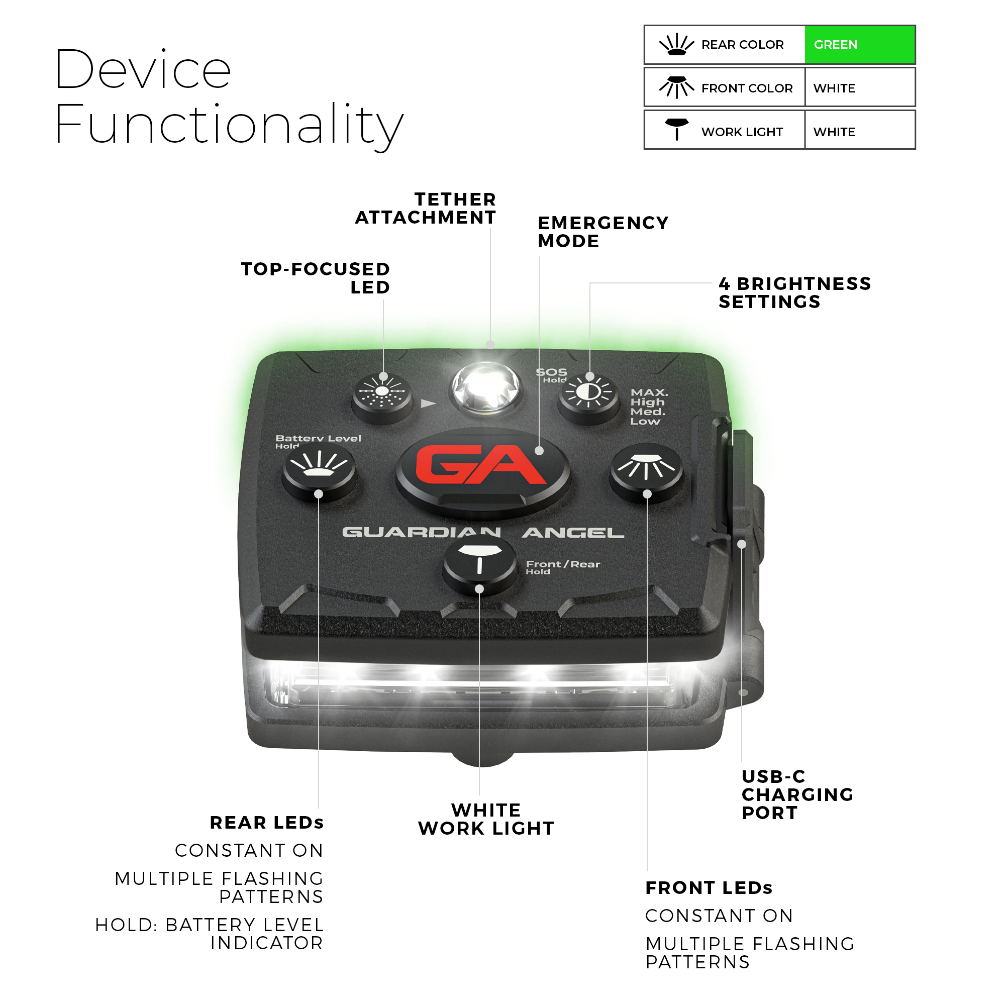 White/Green - Micro Series™