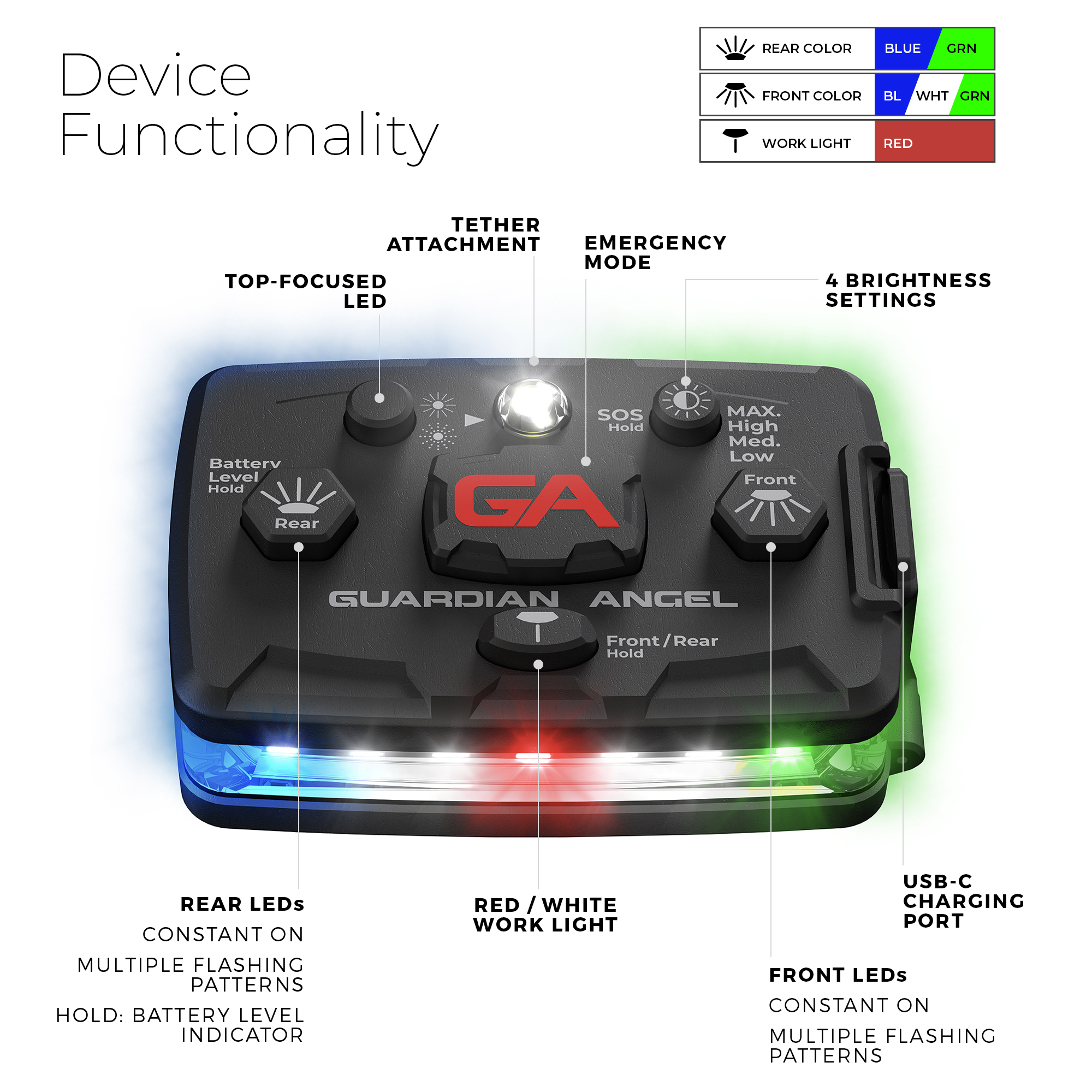 Guardian Angel Devices Green Blue Light